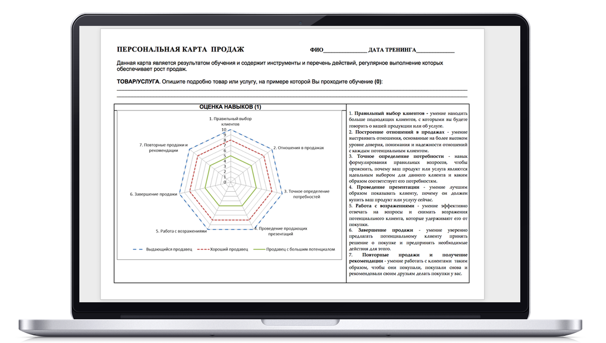 Персональная карта. Персональная карта работающего. Персональная карта директора. Персональная карта года.