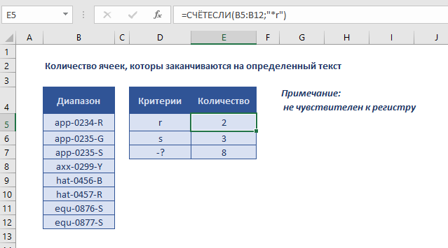 Картинки КОЛИЧЕСТВО ЯЧЕЕК С ОПРЕДЕЛЕННЫМИ ЗНАЧЕНИЯМИ В EXCEL