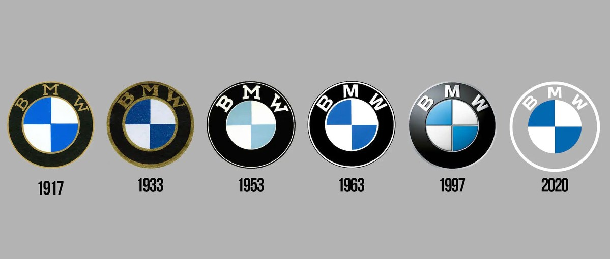 <em>Изменения в логотипе BMW за последние 100 лет</em>