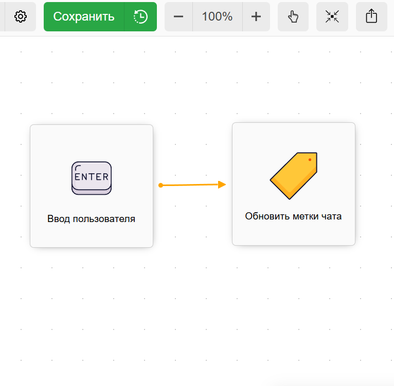 Обновить метки чата