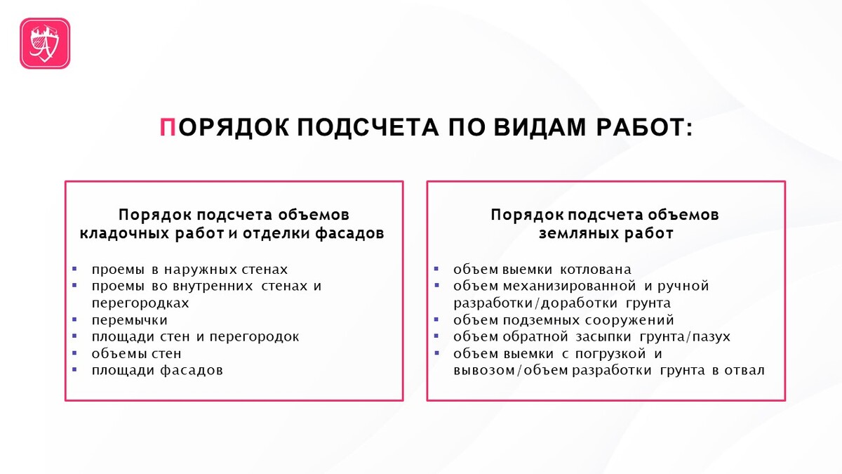 Как посчитать объемы строительных работ доказуемо и без правок?. Блог  Академии сметного дела