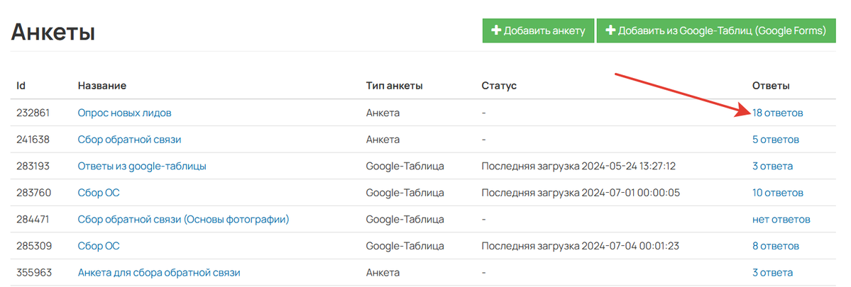 Ответы на анкету