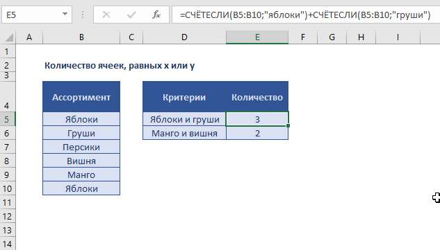 Счет количества ячеек. СЧЁТЕСЛИ($B$1:b1;"<>"&b10). Функция СЧЁТЕСЛИ. СЧЕТЕСЛИ В excel. СЧЕТЕСЛИ критерий.