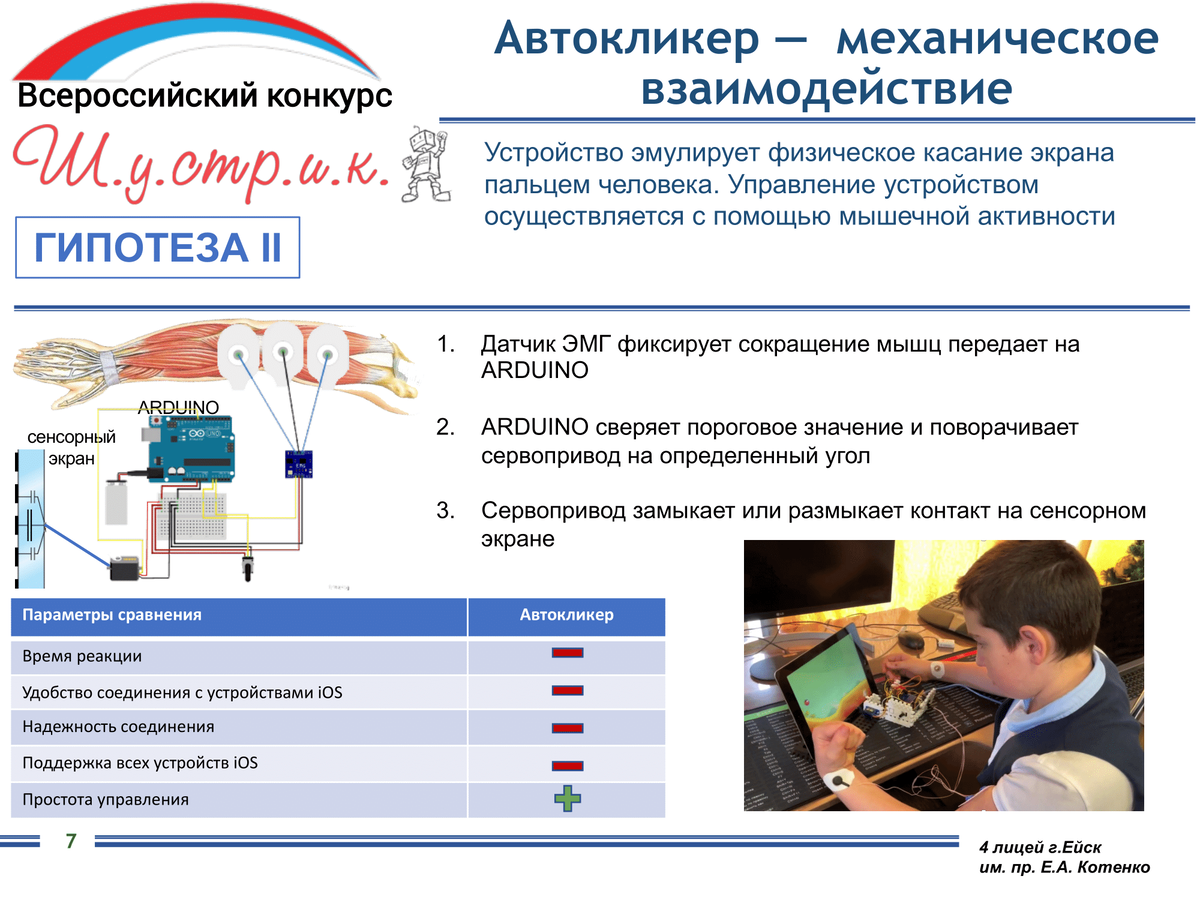 Страница презентации