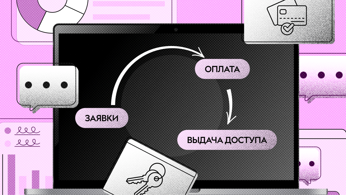 BPMN: что это такое, элементы нотации, шлюзы и примеры диаграмм бизнес-процессов