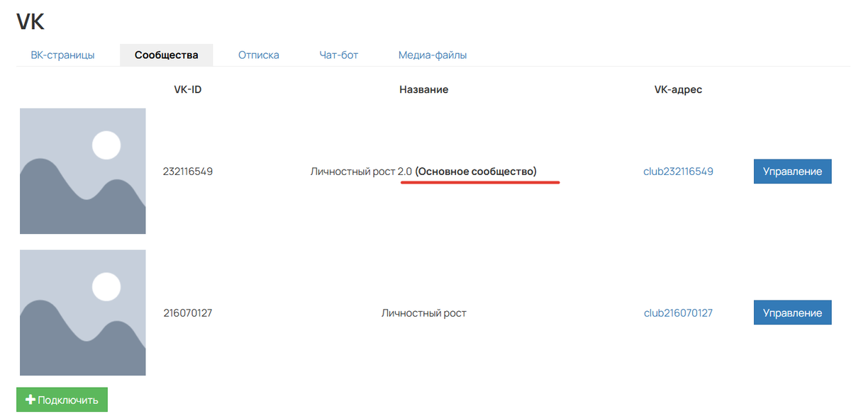 Основное сообщество аккаунта