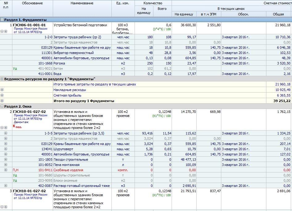 Гранд смета ресурсно индексный метод составления смет. Ресурсный расчет. СТРОЙЦЕНА. Обновление стройцены. СТРОЙЦЕНА Киров 1 квартал 2021.