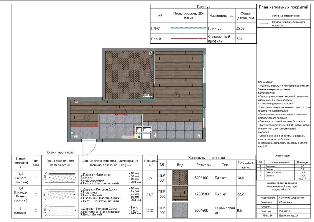 ArchiCAD: характер и возможности программы. Школа дизайна интерьера  Катерины Дубровской | Блог