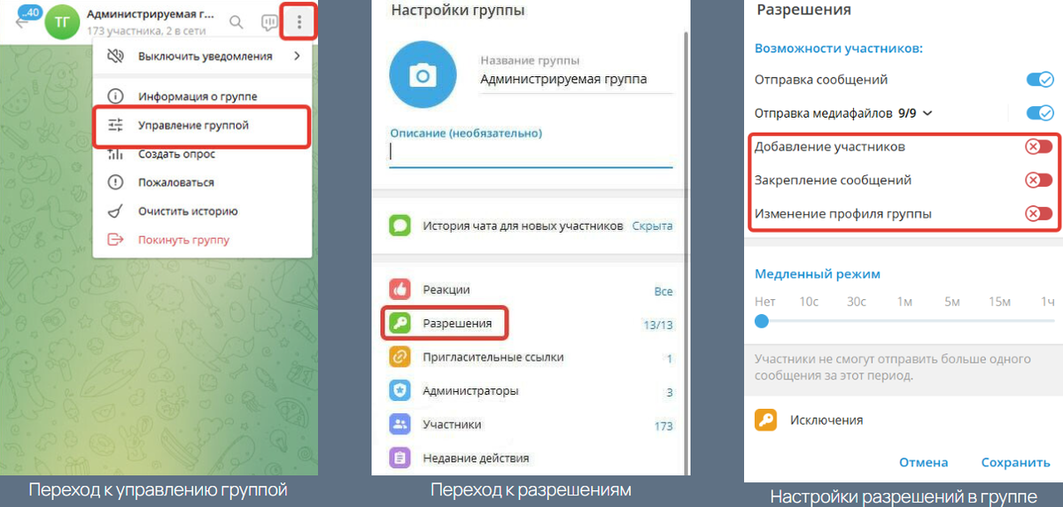 Таблица группы интересов типология групп интересов по алмонду. Таблица групп пользователей. Интересы пользователей бухгалтерской отчетности таблица. Пользователи бухгалтерской информации. Классификация финансовой информации.