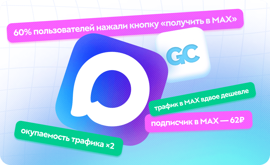 Как перенести воронку из Telegram в MAX, собрать 1000 подписчиков и окупить трафик вдвое