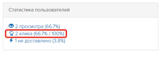 
		<p>Статистика кликов в письме</p>	