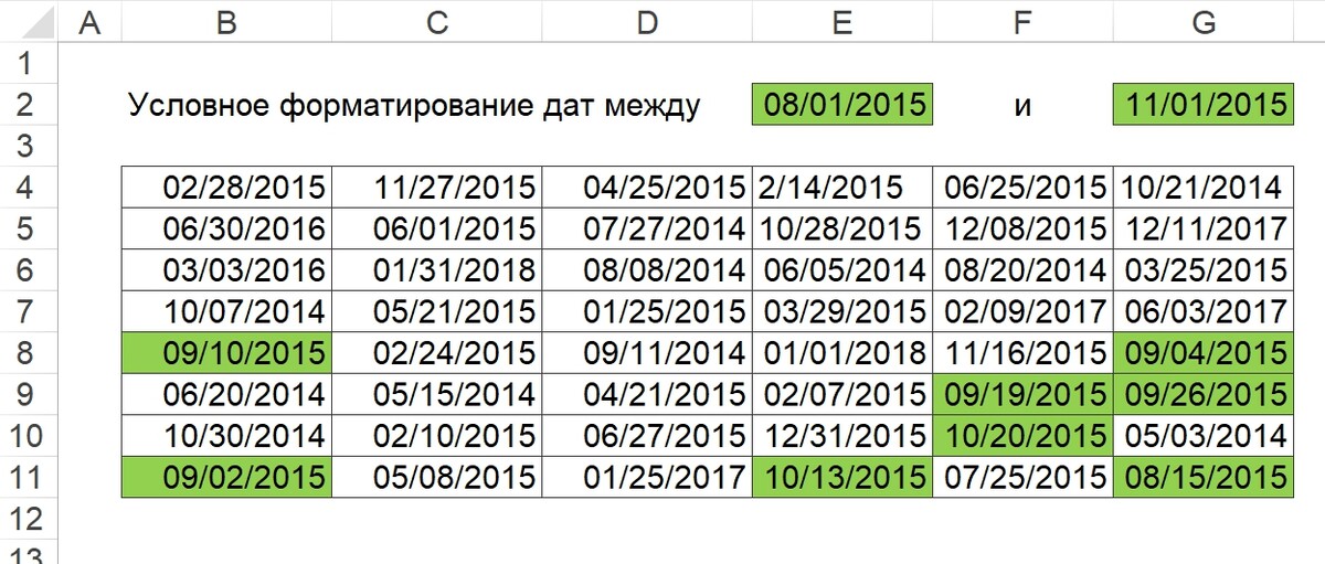 Сколько между датами. Условное форматирование между датами. Форматирование даты. Условное форматирование для дат между датами. Форматировать число в дни недели.