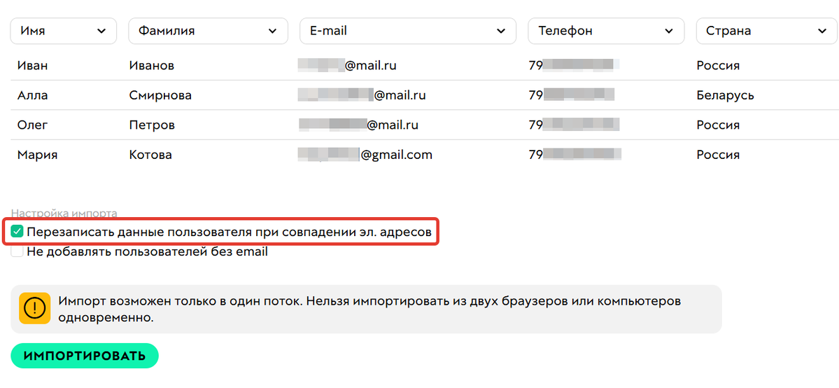 Опция «Перезаписать данные пользователей при совпадении эл.адресов»