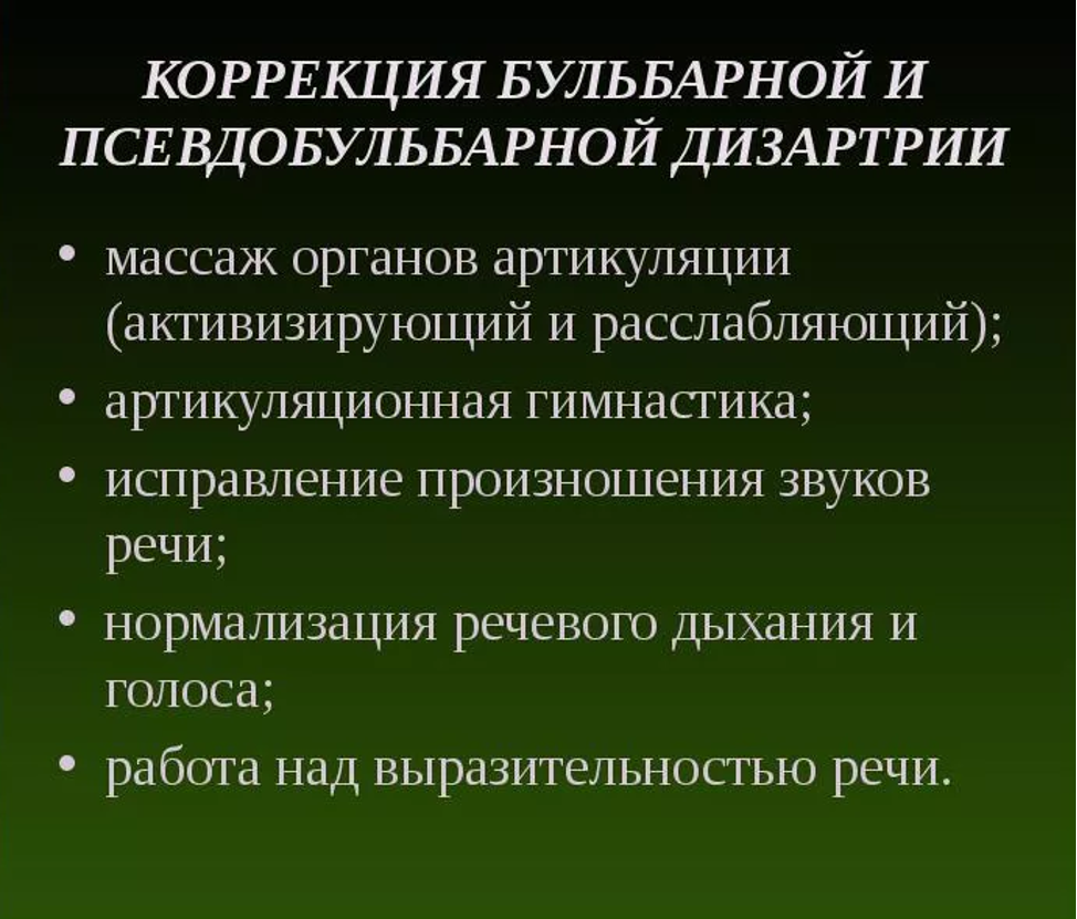 Дизартрия. Симптомы, диагностика и лечение. - Нарушения речи — Центр развития речи в Москва