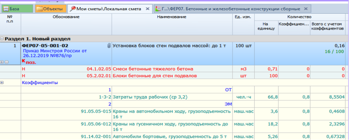 Демонтажные работы. Блог Академии сметного дела