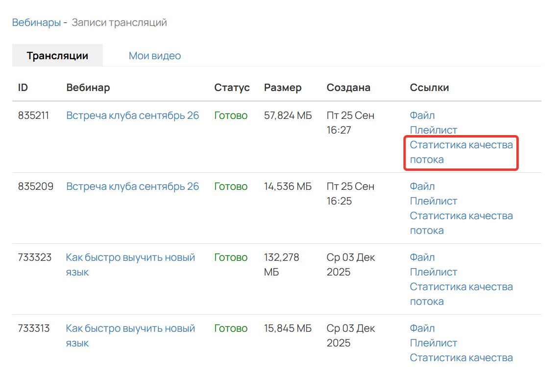 Статистика качества потока