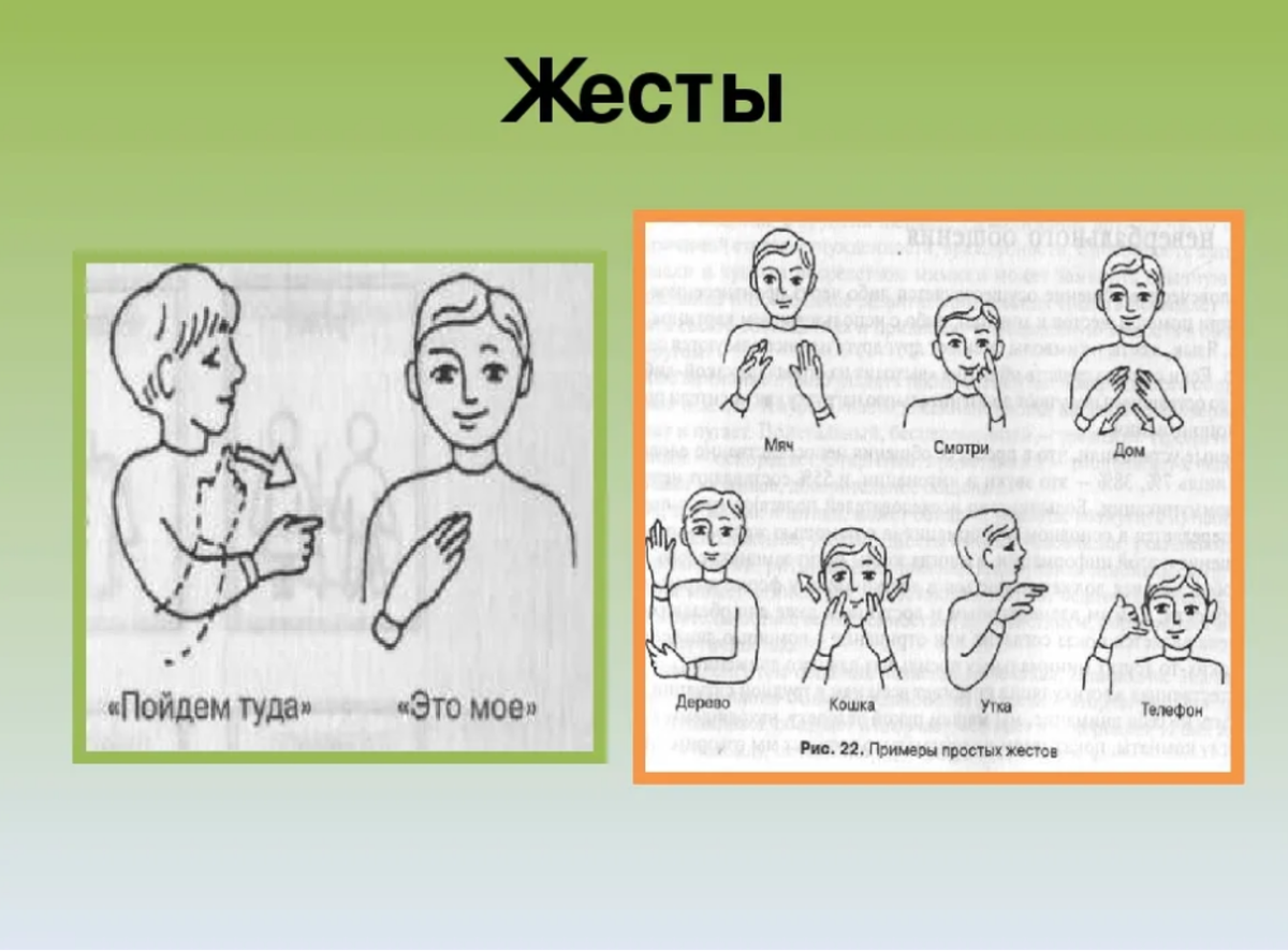 Жесты помощники в общении презентация 1 класс перспектива