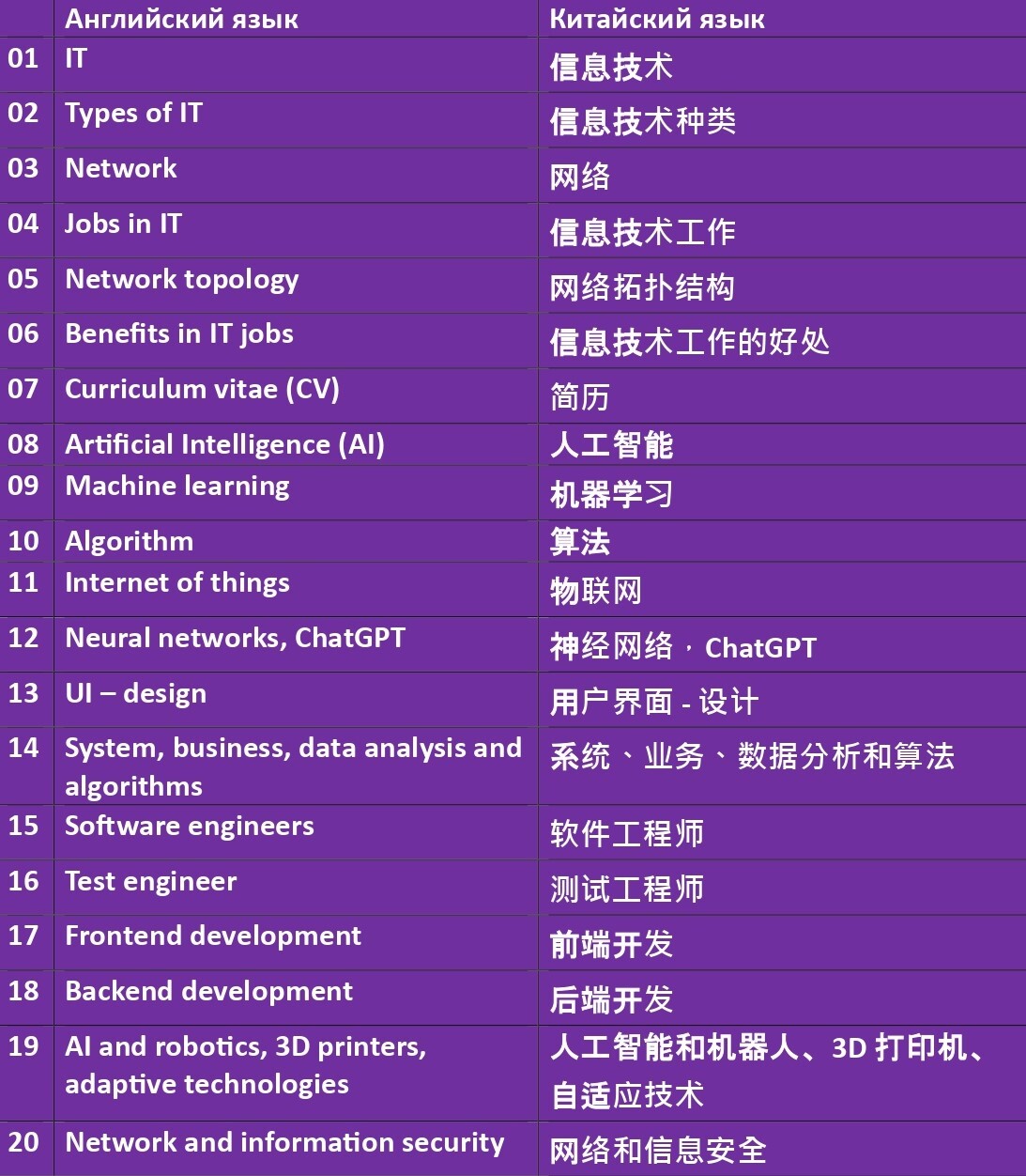 Прекрасная долина