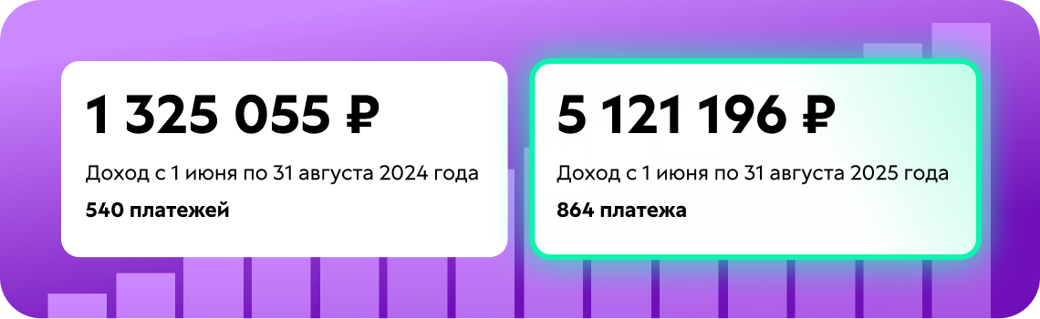 Новый путь: трафик через нейросеть