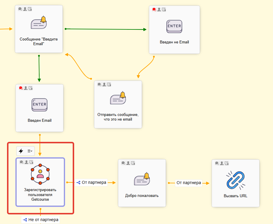 
		
		<p>Нода для регистрации пользователя</p>		