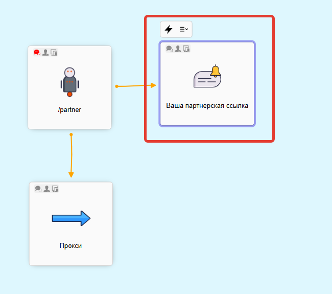<p>Нода «Отправить сообщение»</p>