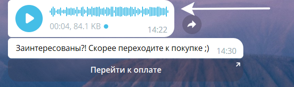 Отображение в Telegram