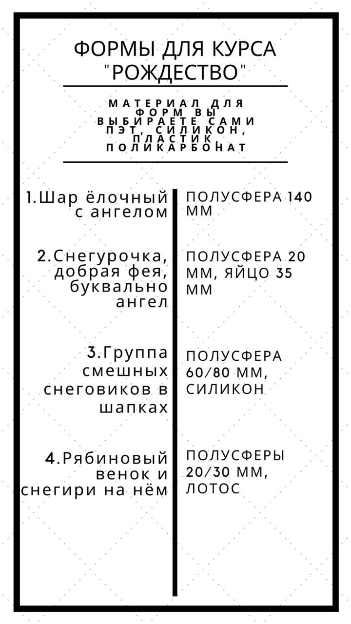 Курс "Шоколадные игры: Рождество"
