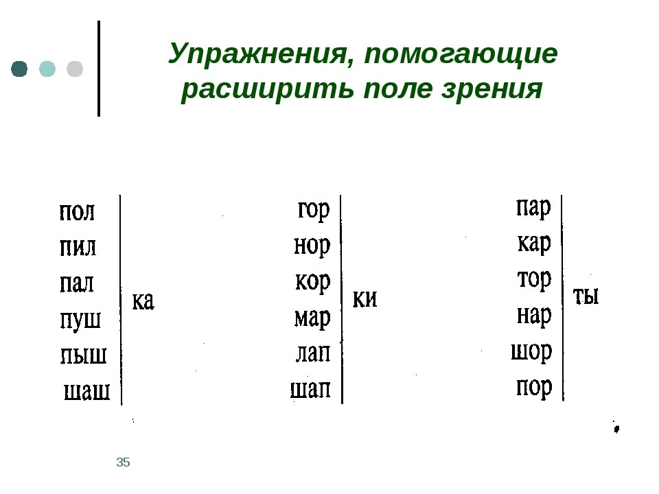 Презентация по скорочтению 1 класс