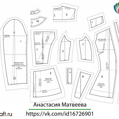 Полный курс Corel DRAW с нуля (Стартовый + Продвинутый)