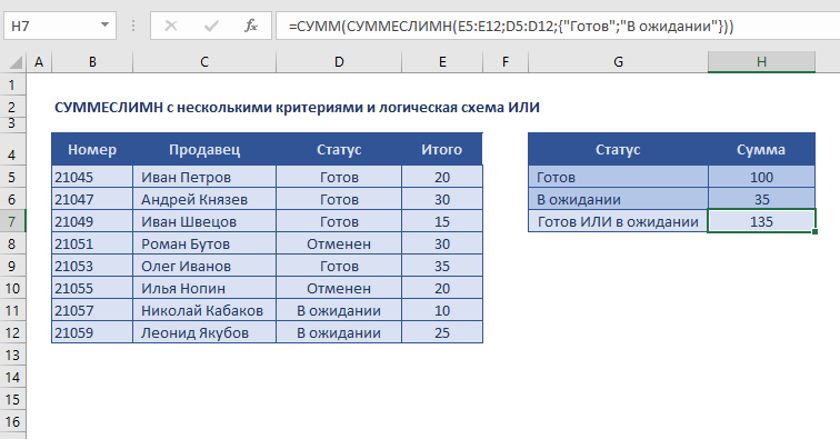 Суммеслимн в excel много условий фото - Сервис Левша