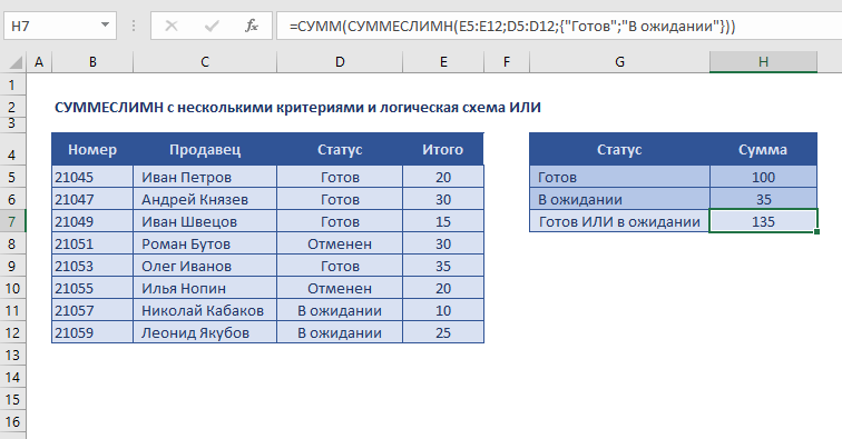 Excel суммеслимн