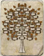 Летописец своего Рода