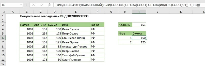 C индексы строки