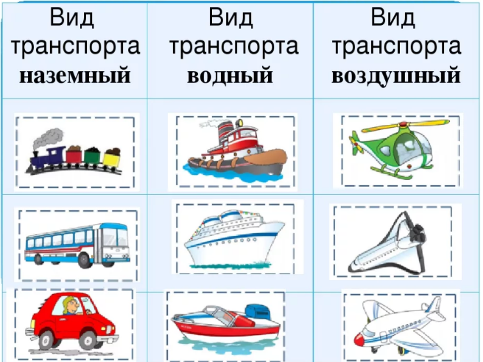 Презентации по лексическим темам. Транспорт Наземный Водный воздушный. Виды транспорта для детей. Транспорт 3рдняя группа. Тема транспорт.