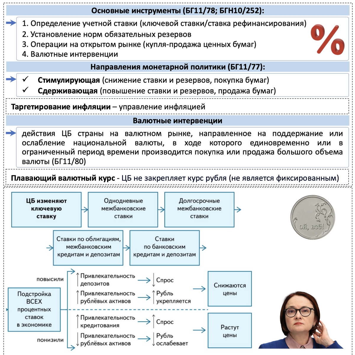 Изменение в егэ по русскому языку 2025