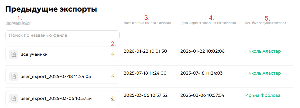 История экспорта