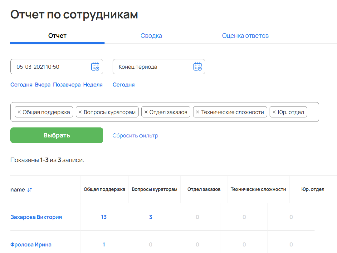 
		<p>Раздел с отчетом</p>	