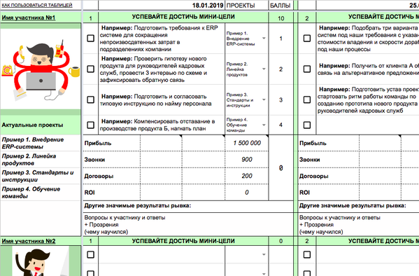 Таблица руководителя