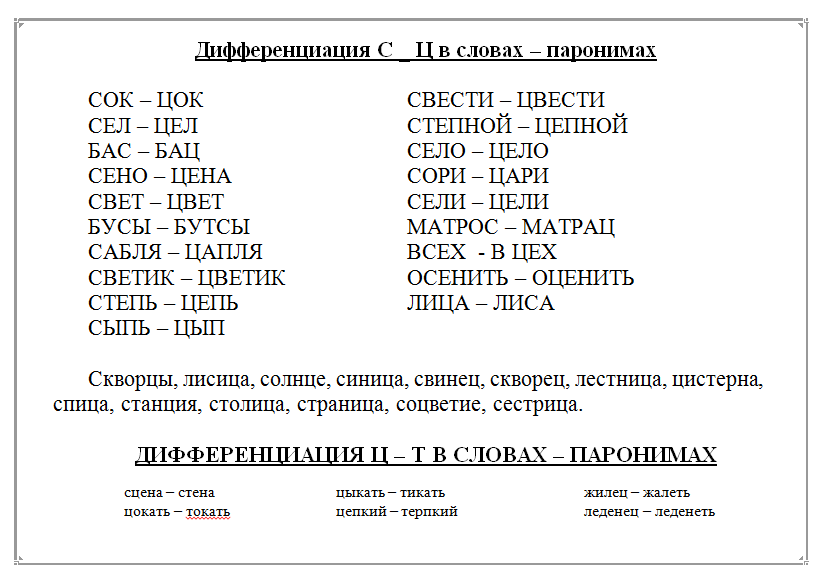 Таблицы по коррекции дисграфии и дислексии. Блог Лого Портал