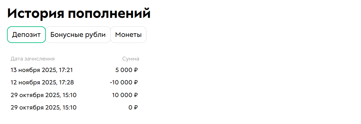 История пополнений