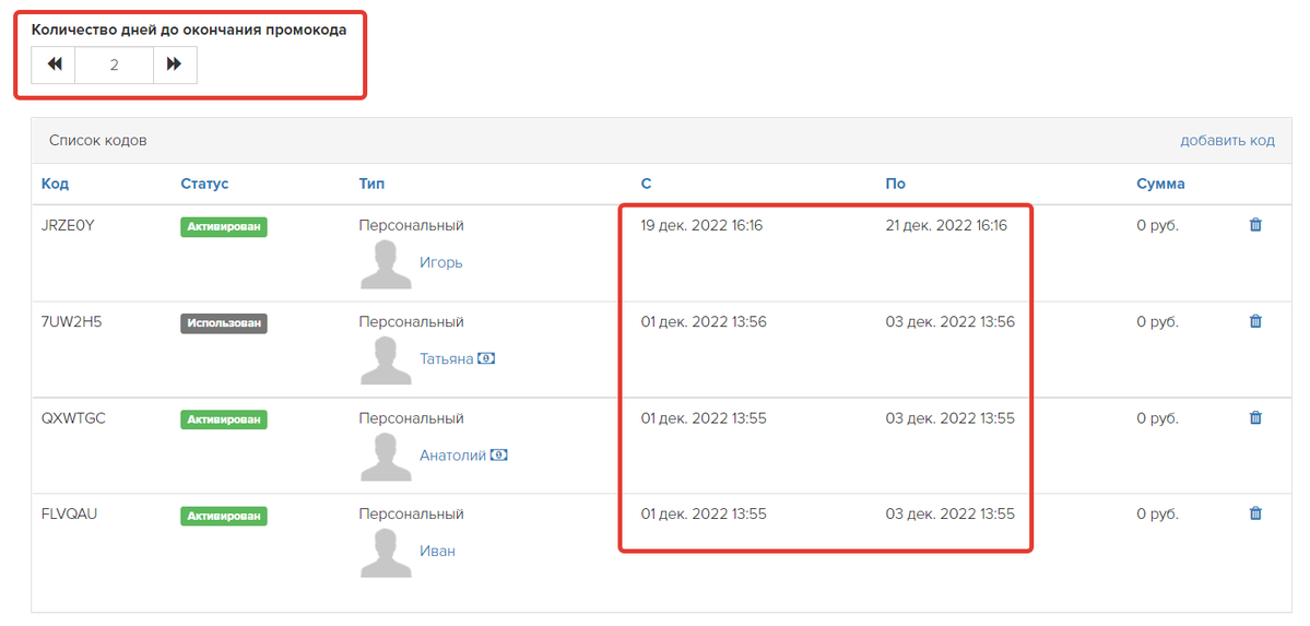 Сроки действия промокодов для пользователей