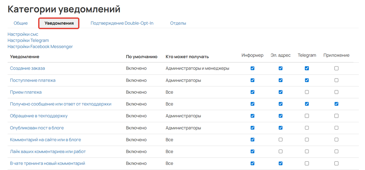 Настройки уведомлений