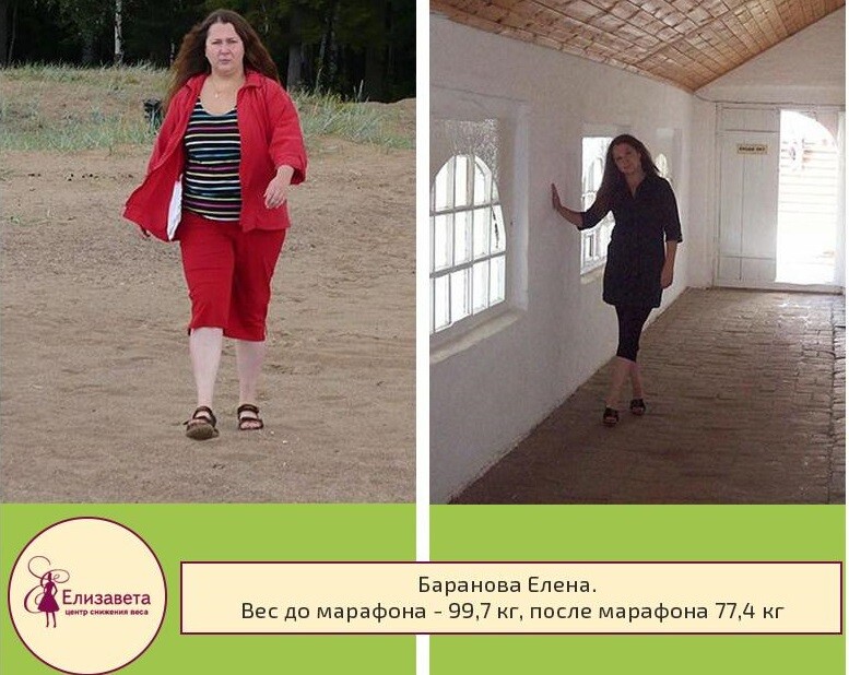 Вес здесь. Центр Елизавета Оренбург похудение. Кислер Илья Александрович отзывы