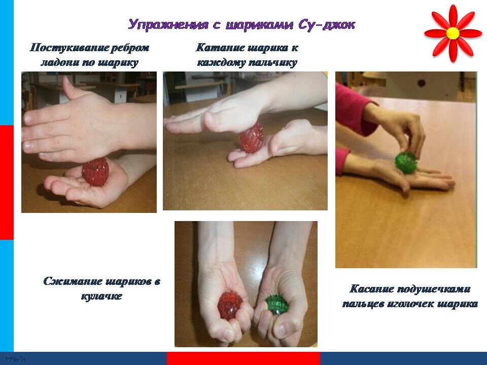 Су-джок терапия для детей | Дефектология Проф