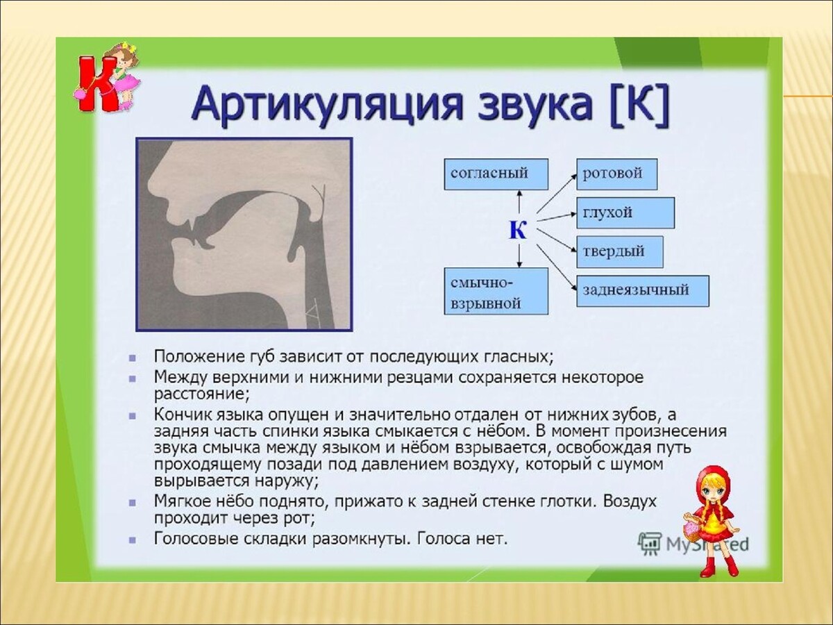 Описание артикуляции. Характеристика звуков. Правильный артикуляционный уклад звука с. Постановка звука с. Правильная артикуляция звука с.