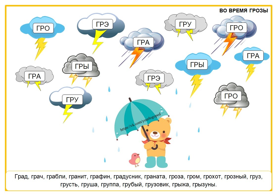 Презентация автоматизация р в стечениях