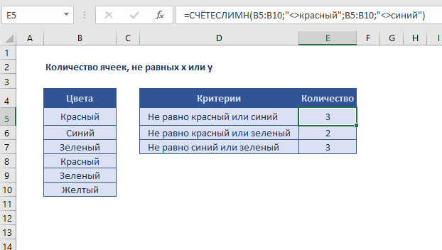 Картинки КАК ПОСТАВИТЬ ФИЛЬТР В ГУГЛ ТАБЛИЦЕ