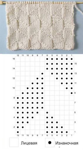 Теневой узор схема