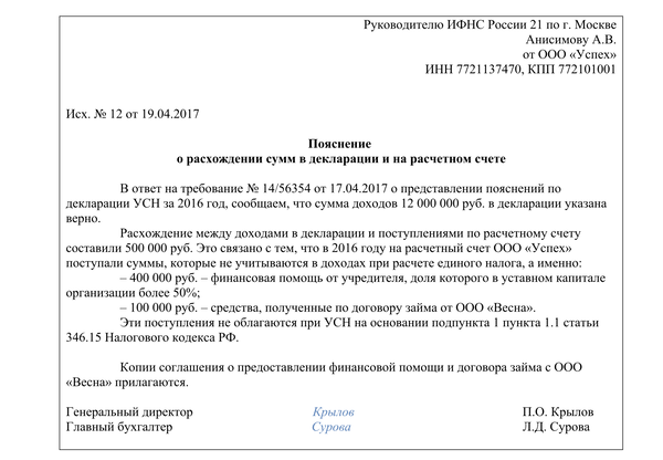 Пояснения причины убытка. Ответ на требование ИФНС О предоставлении пояснений. Ответ на требование налоговой по УСН. Ответ на требование налоговой к декларации по УСН.