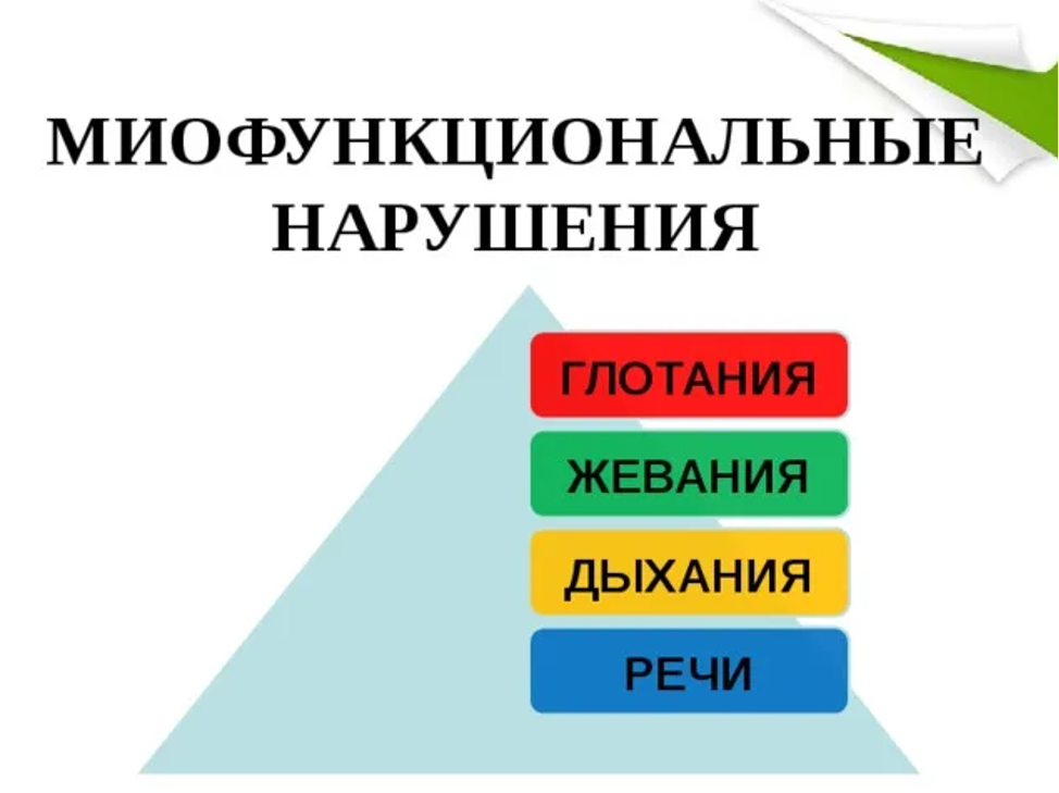 Миофункциональные нарушения у детей: диагностика, коррекция и профилактика